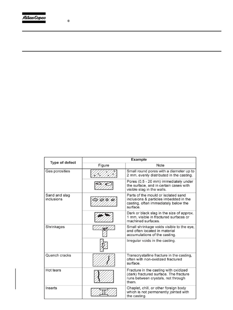 Steel and Iron Casting Standards | PDF | Metals | Physical Sciences