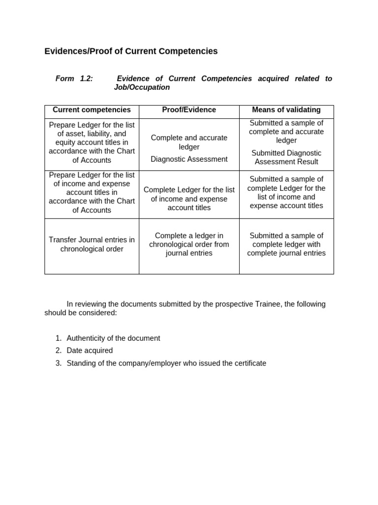 Current Competencies Evidence Checklist | PDF