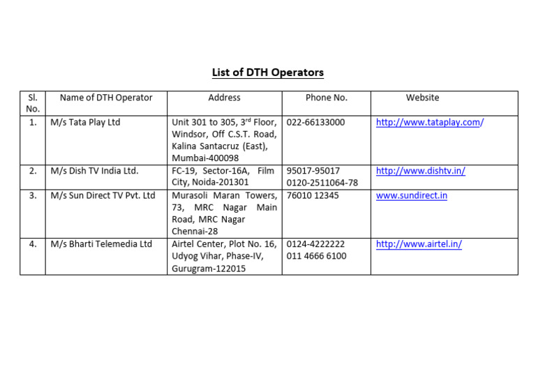 DTH_Ors_25 | PDF