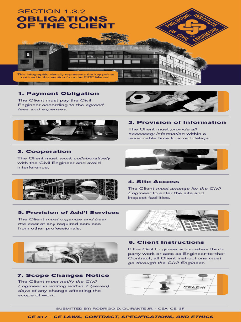 Client Obligations in Civil Engineering | PDF