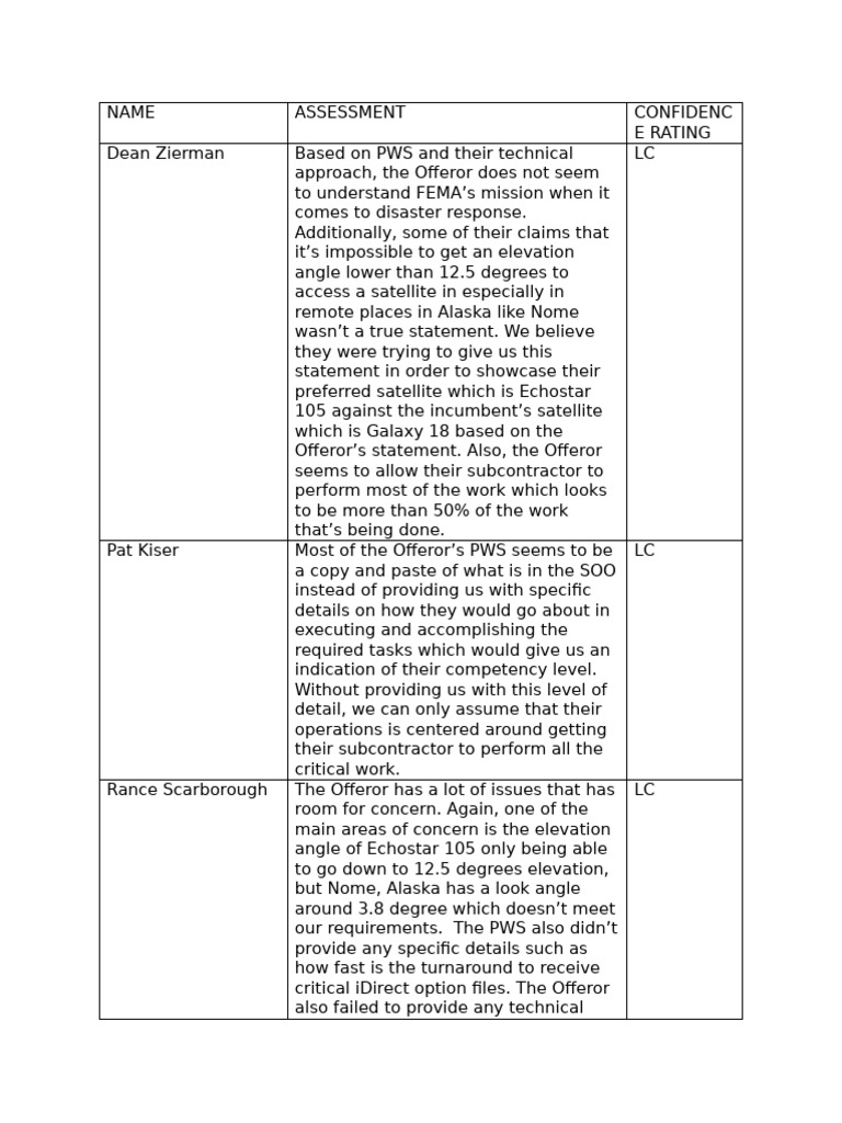 Consensus Matrix Evaluation | PDF