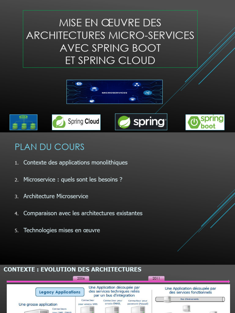Architectures Microservices avec Spring Boot | PDF | Développement de ...