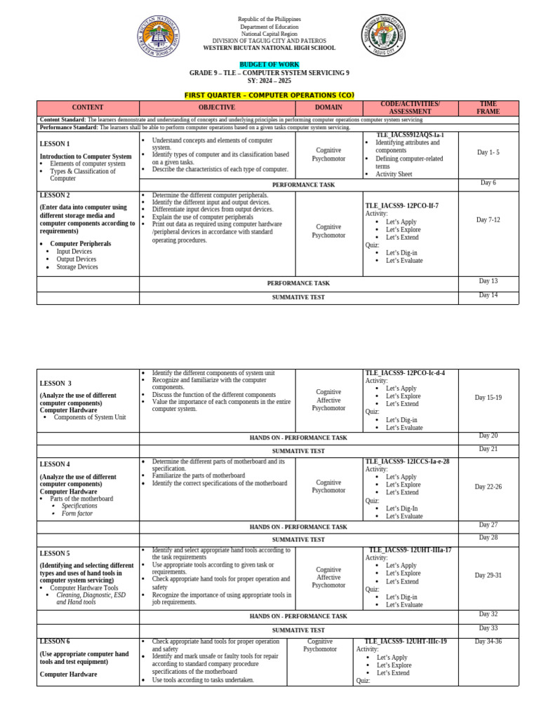 Budget of Work CSS 9 2024 2025 Final | PDF | Computer Data Storage | Byte