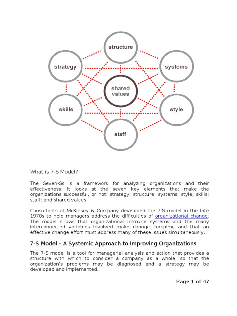 Understanding the 7-S Model | PDF | Systems Thinking | Strategic Management
