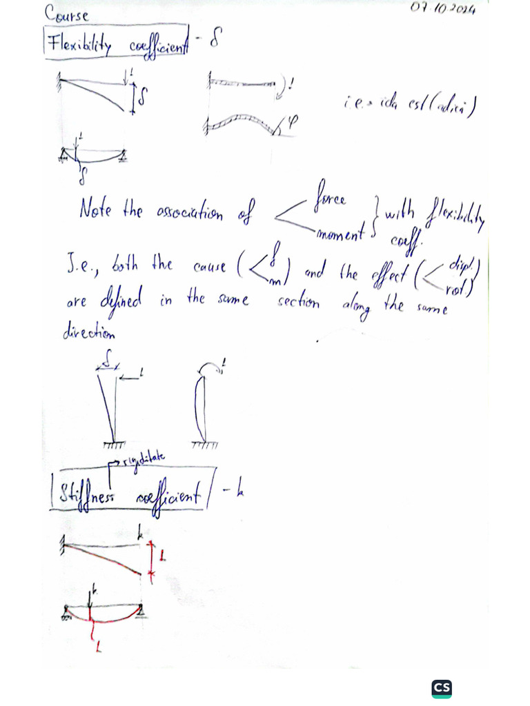 Dynamics lectures | PDF