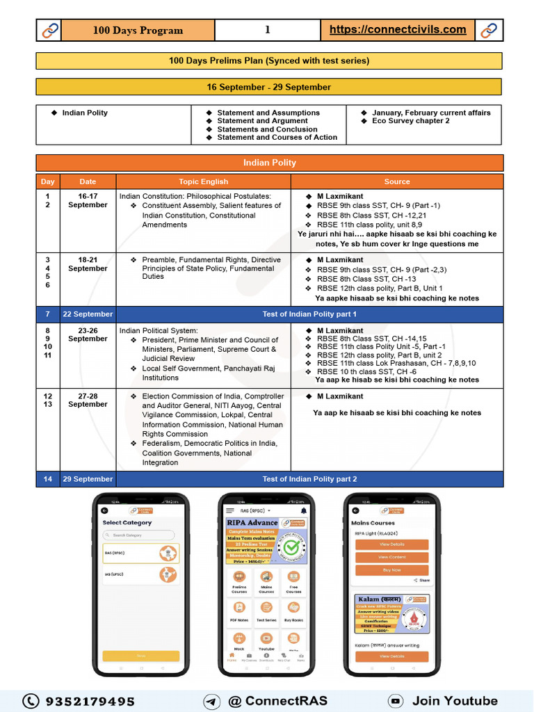100 Days Study Plan for Indian Polity | PDF | Earth Sciences