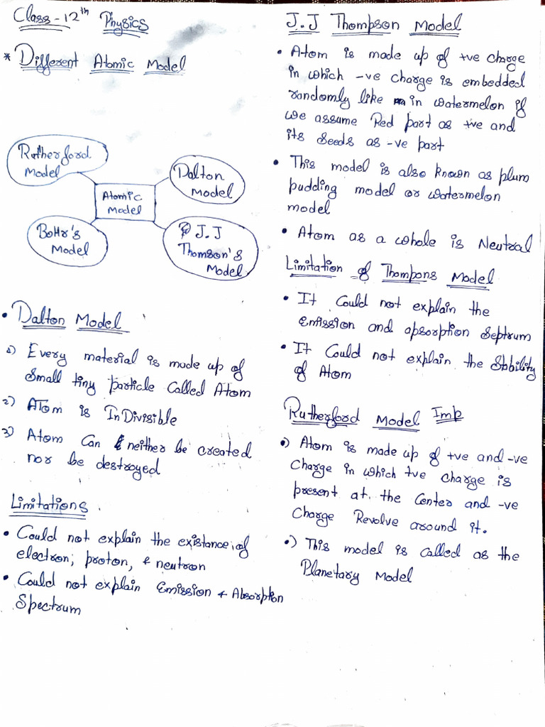 Hand Written Notes | PDF