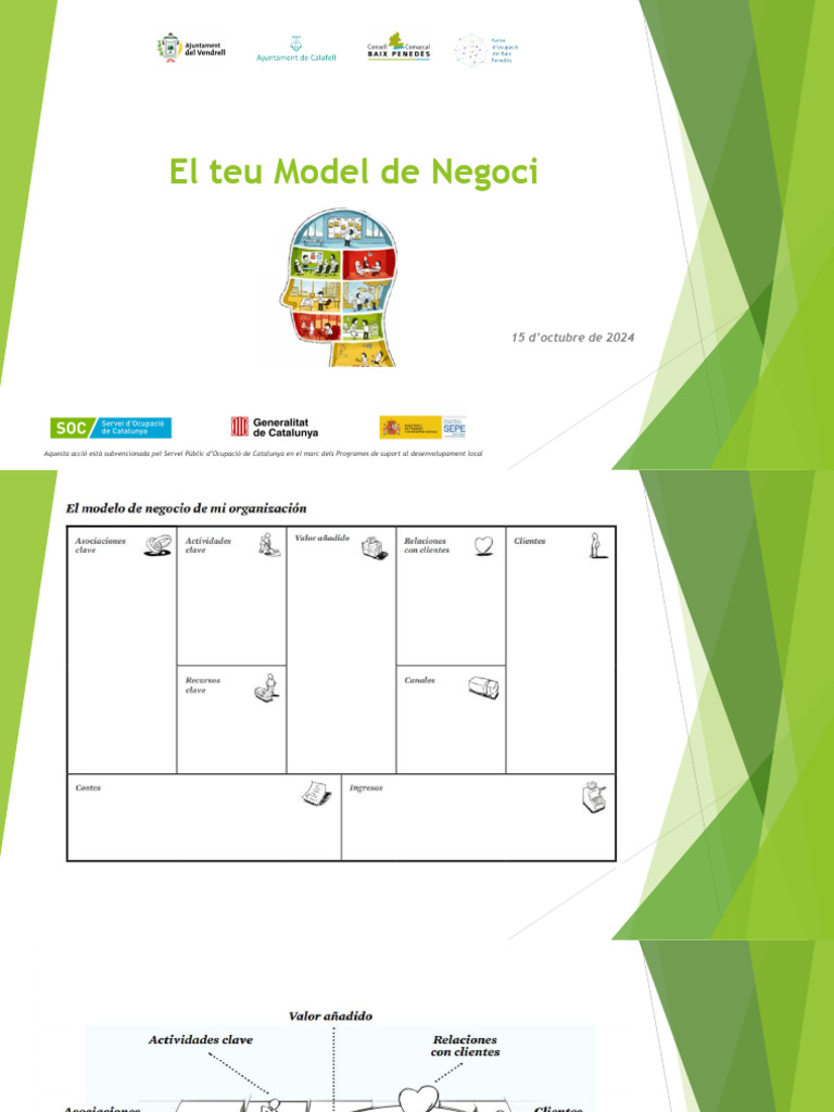 El Teu Model Negoci 11 24 | PDF