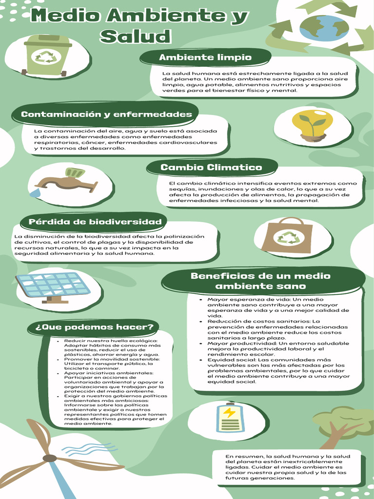 Salud y Cuidado del Medio Ambiente | PDF | Entorno natural ...