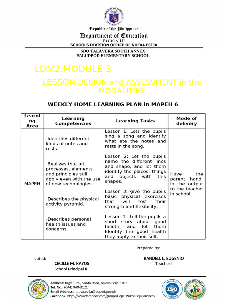Weekly MAPEH 6 Learning Plan | PDF | Learning | Behavior Modification