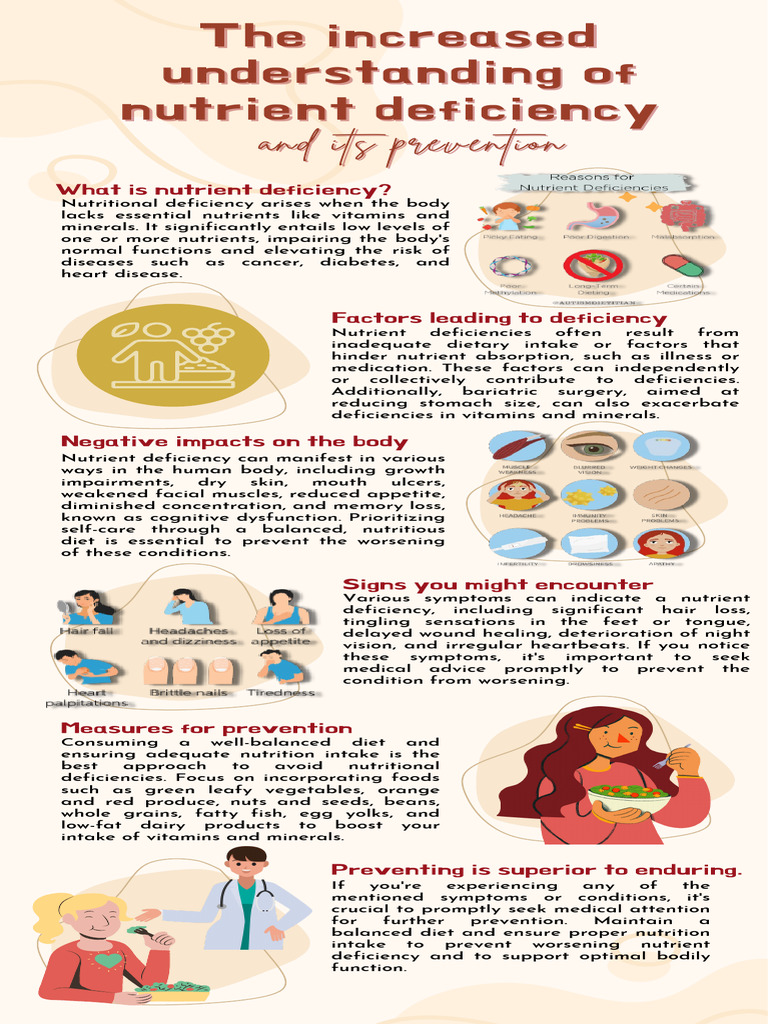 Preventing Nutritional Deficiencies | PDF | Nutrients | Malnutrition