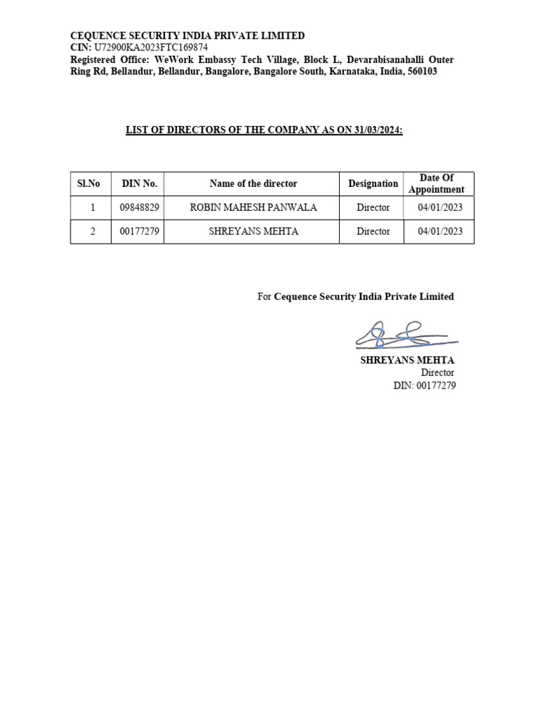 Directors List for Cequence Security | PDF
