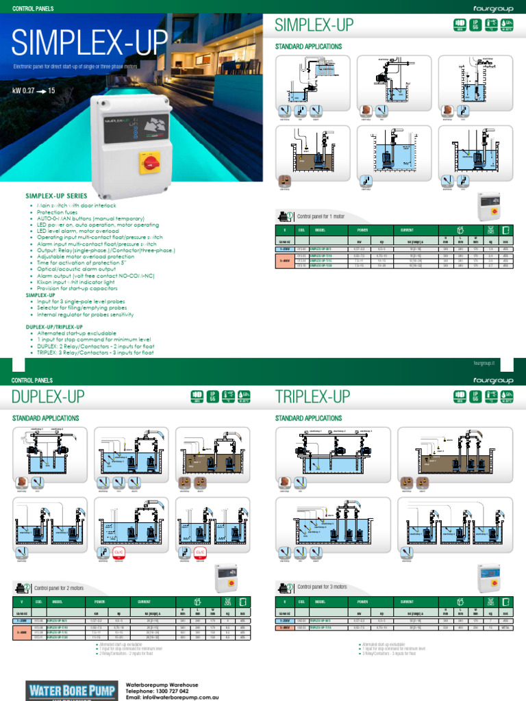 Control Panels: Simplex, Duplex, Triplex | PDF | Anti Lock Braking ...