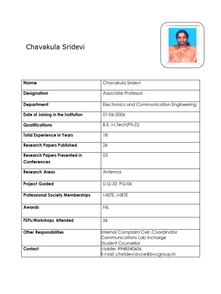 Sridevi: Associate Professor Profile | PDF
