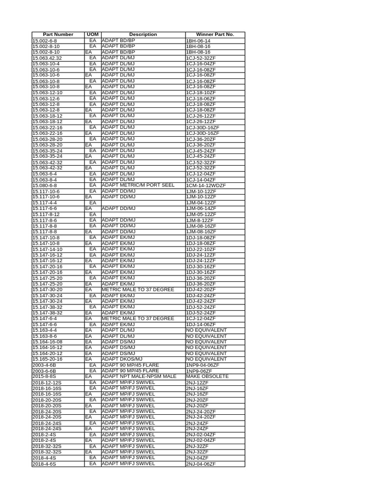 Winner Full Cross ref | PDF | Plumbing