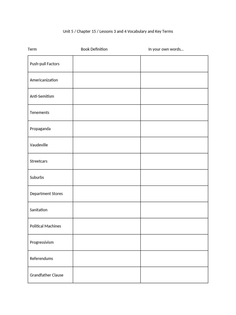 Unit+5+Ch+15+Lesson+3+and+4+Vocab.+Cengage | PDF