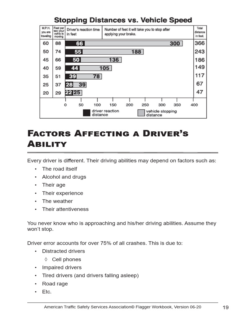 Stopping Distances | PDF