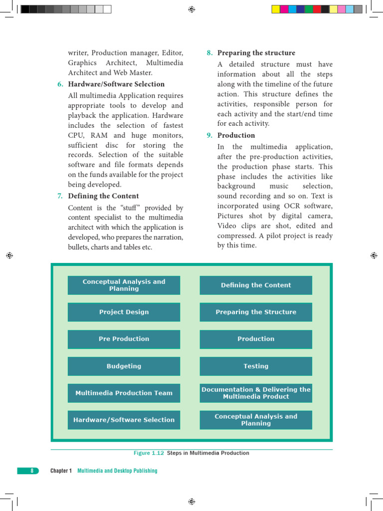 Multimedia Production Essentials Guide | PDF | Multimedia | Software