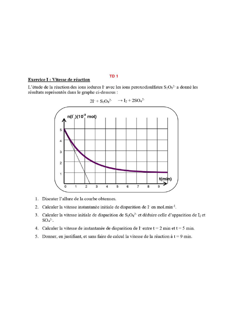 TD1 Ex1 Avec Correction | PDF