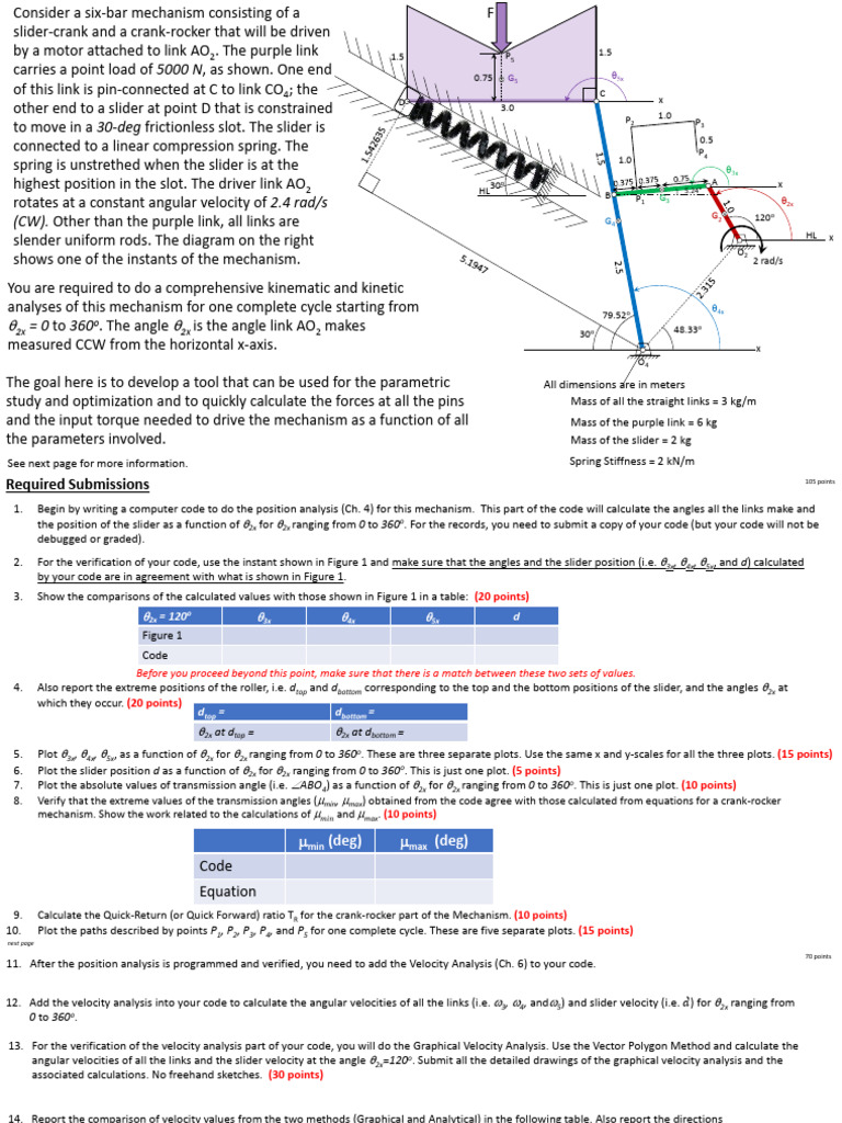 TakeHomeProject Spring 2025 | PDF | Acceleration | Euclidean Vector