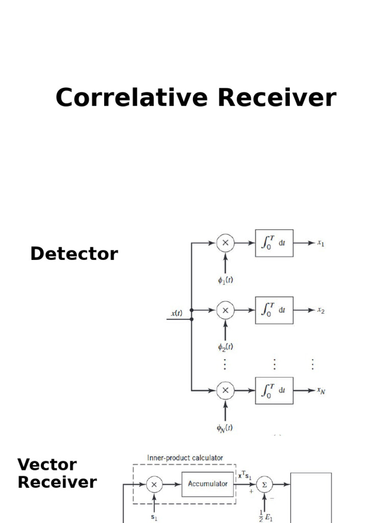 Correlative Receiver | PDF