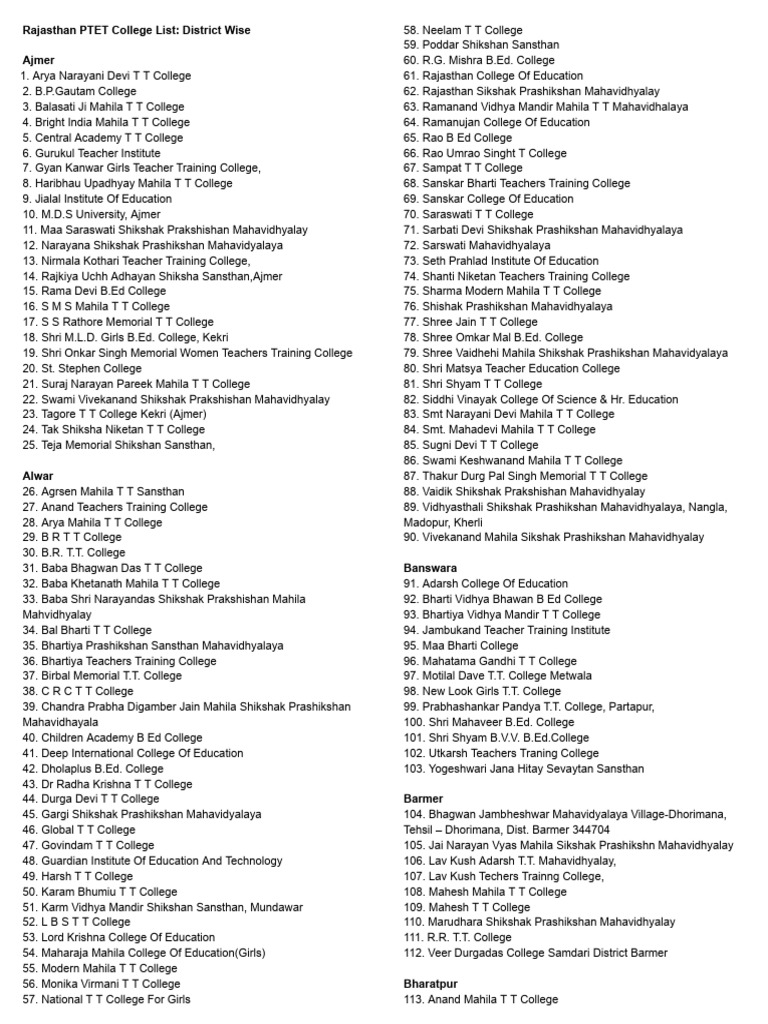 College List | PDF