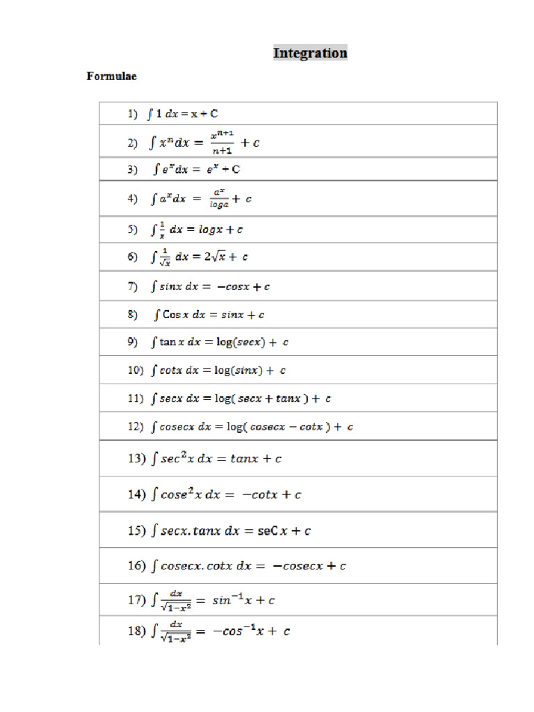 Integration Formula - 240117 - 180827 | PDF