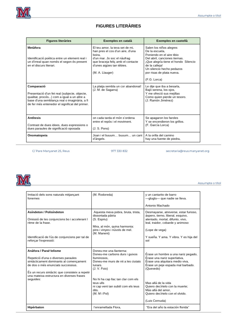 Figures Literàries | PDF