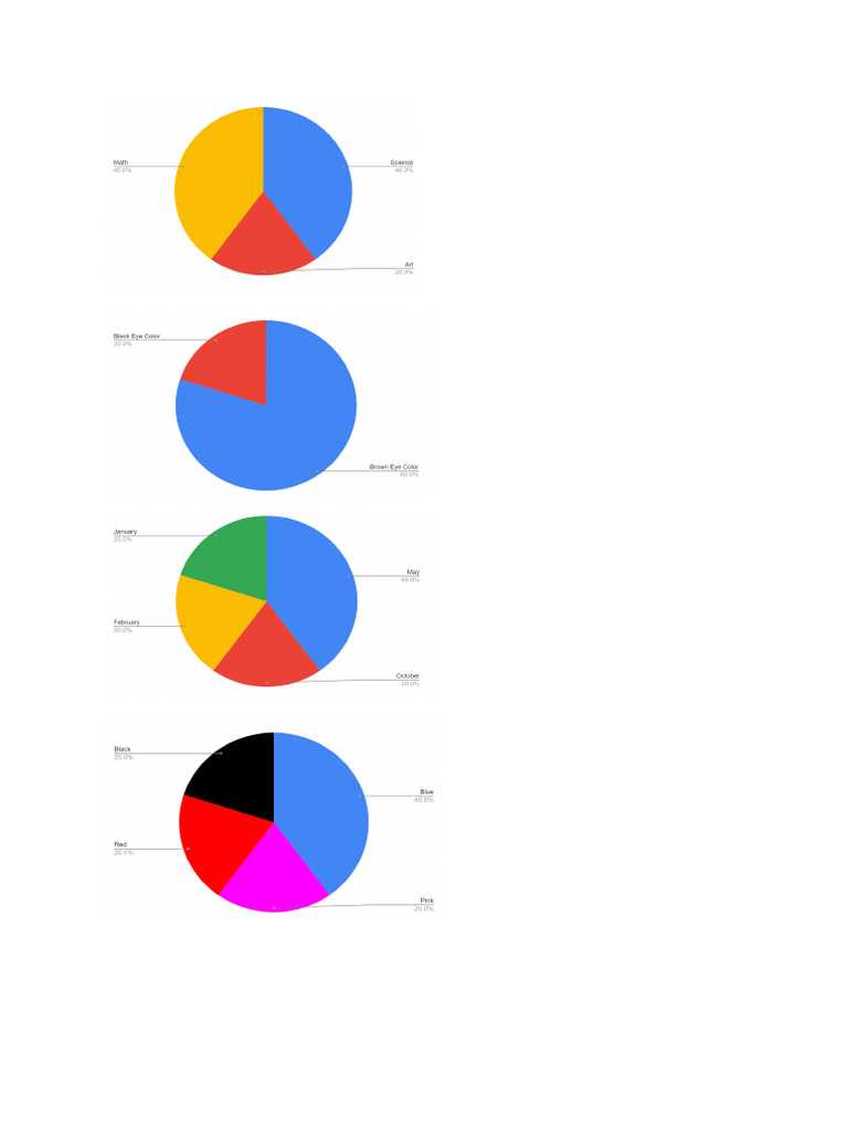 Pie pbl pdf