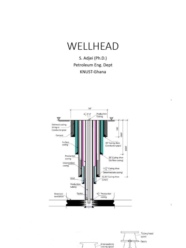 Wellhead Components and Functions | PDF | Casing (Borehole ...