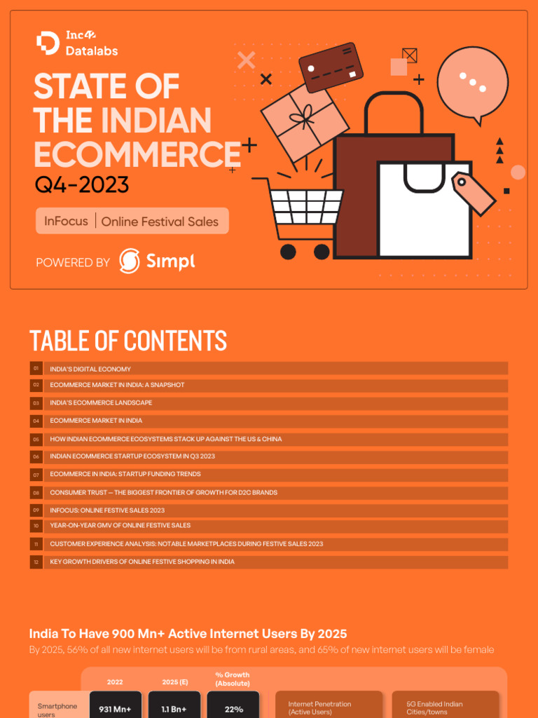 Indian Ecommerce Insights Q4 2023 Pdf Brand E Commerce