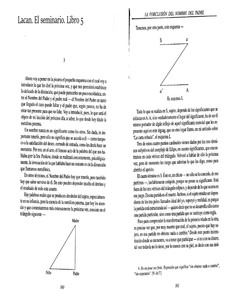 6 - Las Formaciones Del Inconsiente | PDF