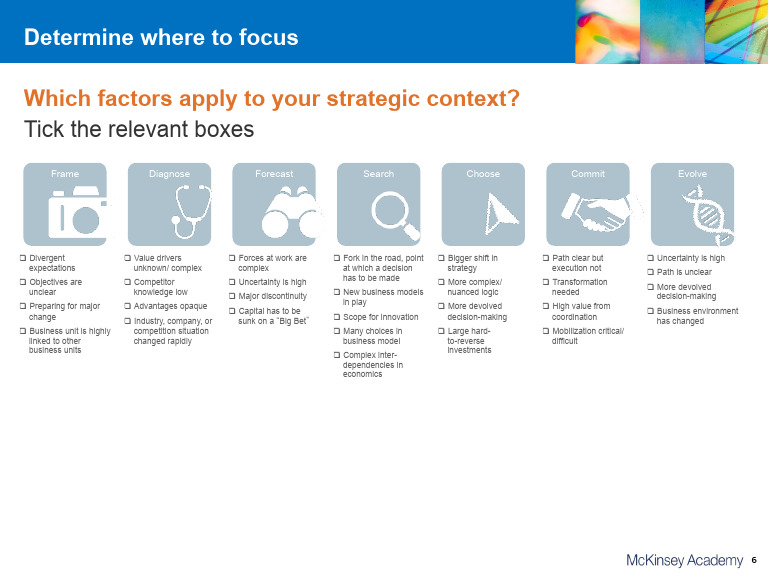 STRAT Lesson3 WhereToFocus | PDF | Decision Making | Uncertainty