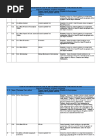 UWI Pre-Science N1 Programme Details | PDF | Academic Degree ...