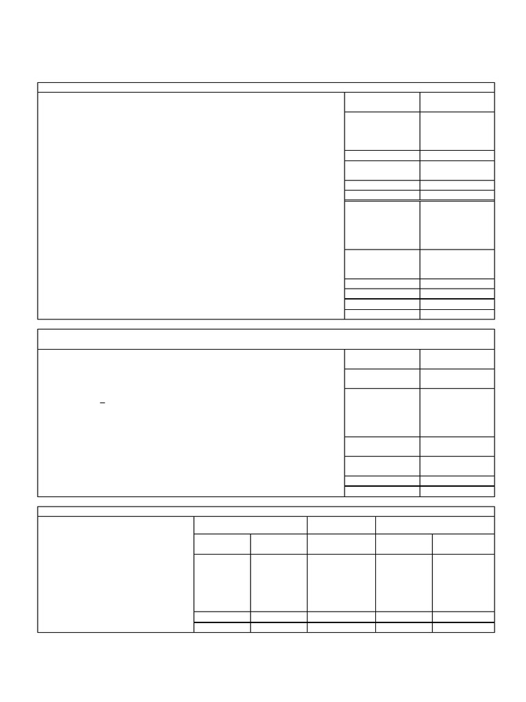 ACC200 GS Chapter 6 Question Bank | PDF | Equity (Finance) | Dividend