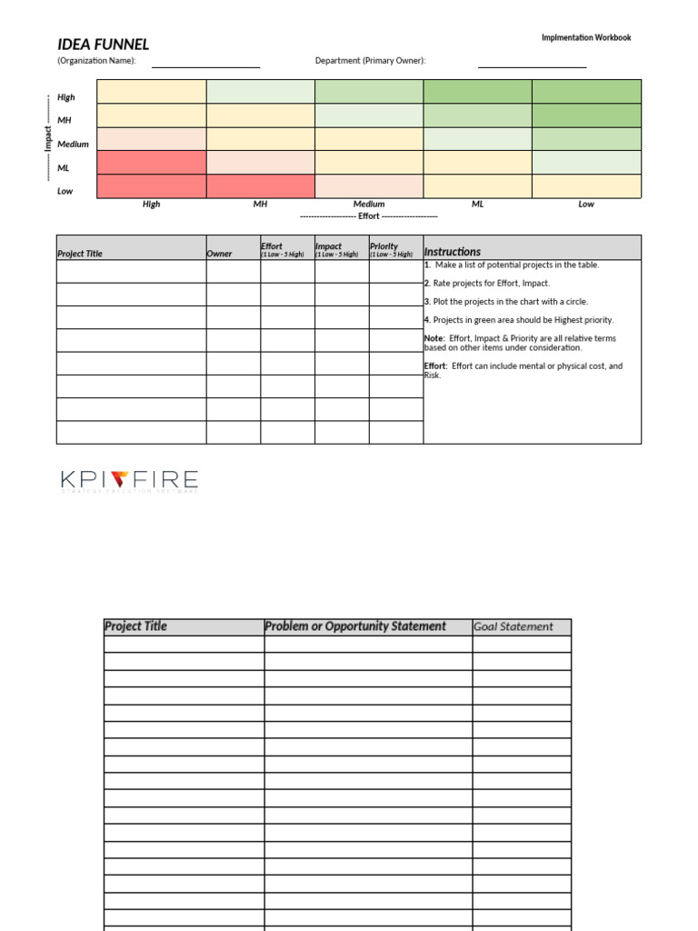 Idea Funnel Project Evaluation | PDF