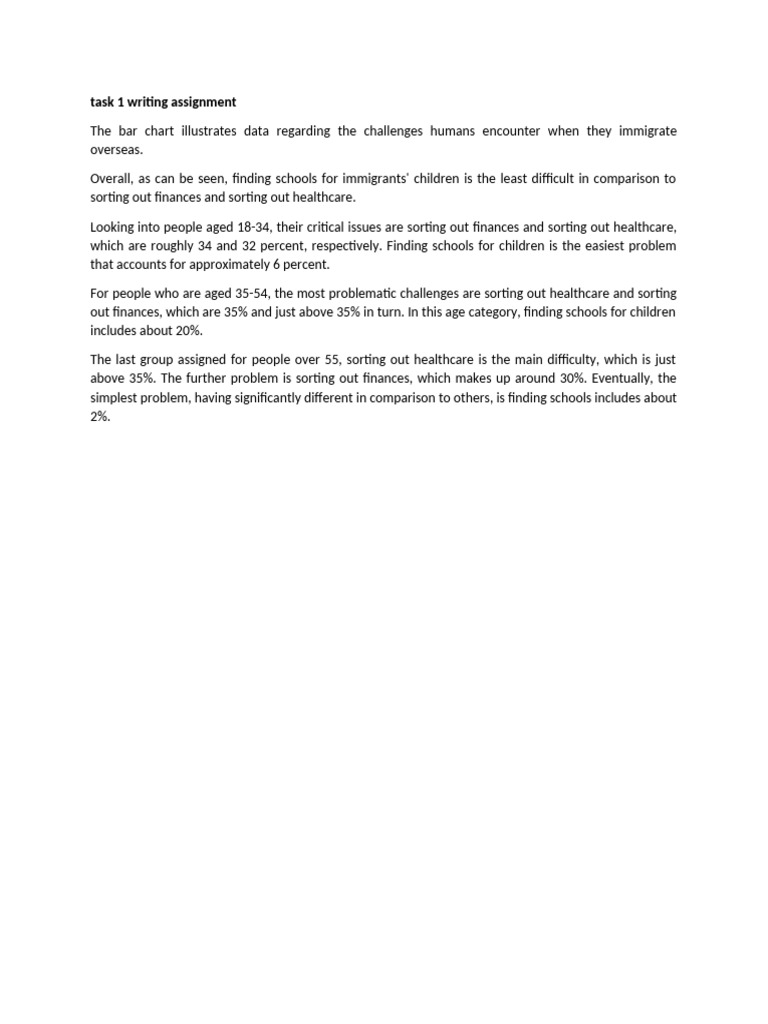 12.11.2024-Task 1 Writing Assignment | PDF