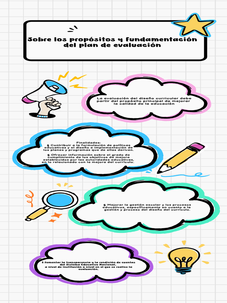 Sobre Los Propósitos y Fundamentación Del Plan de Evaluación | PDF ...