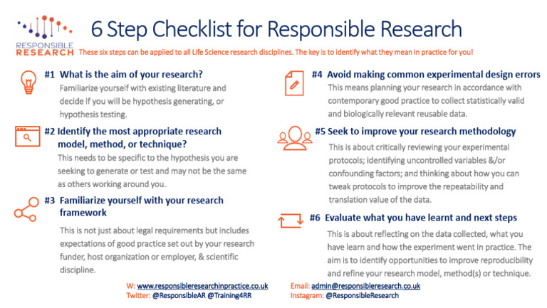 6 Step Checklist For Responsible Research | PDF | Experiment | Science