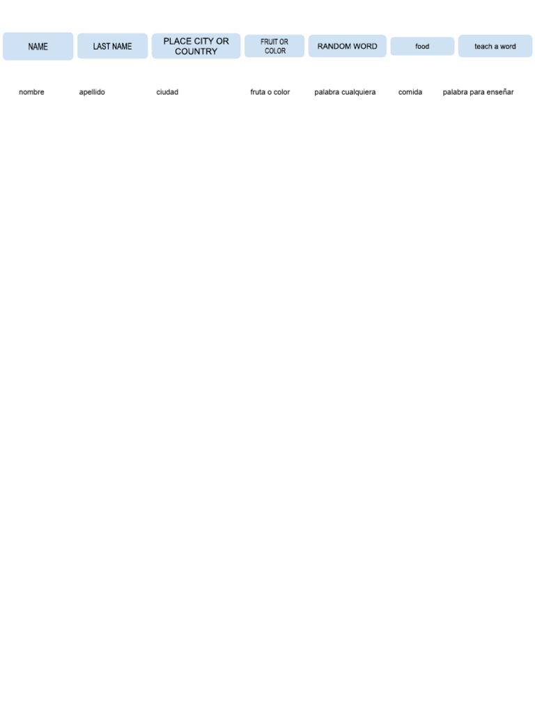 Documento Sin Título - Documentos de Google | PDF