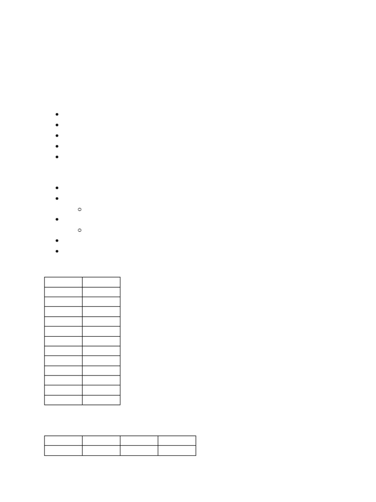Excel ChartTable Exercise PDF