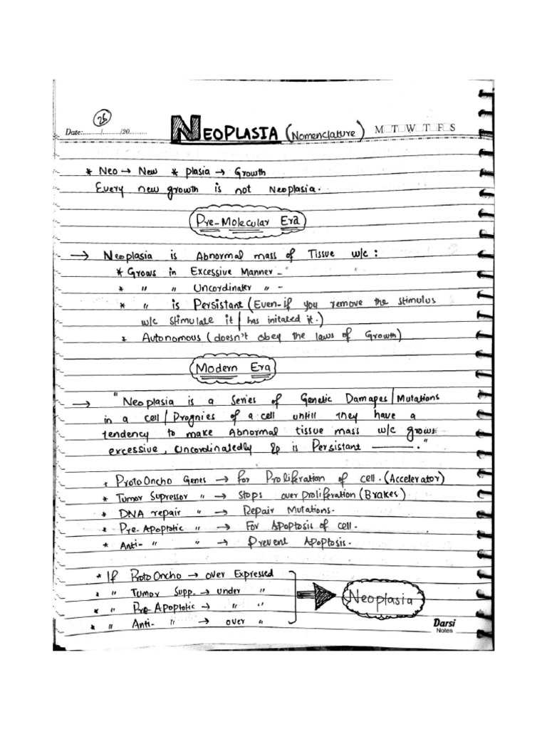 Neoplasia Nomenclature Pdf