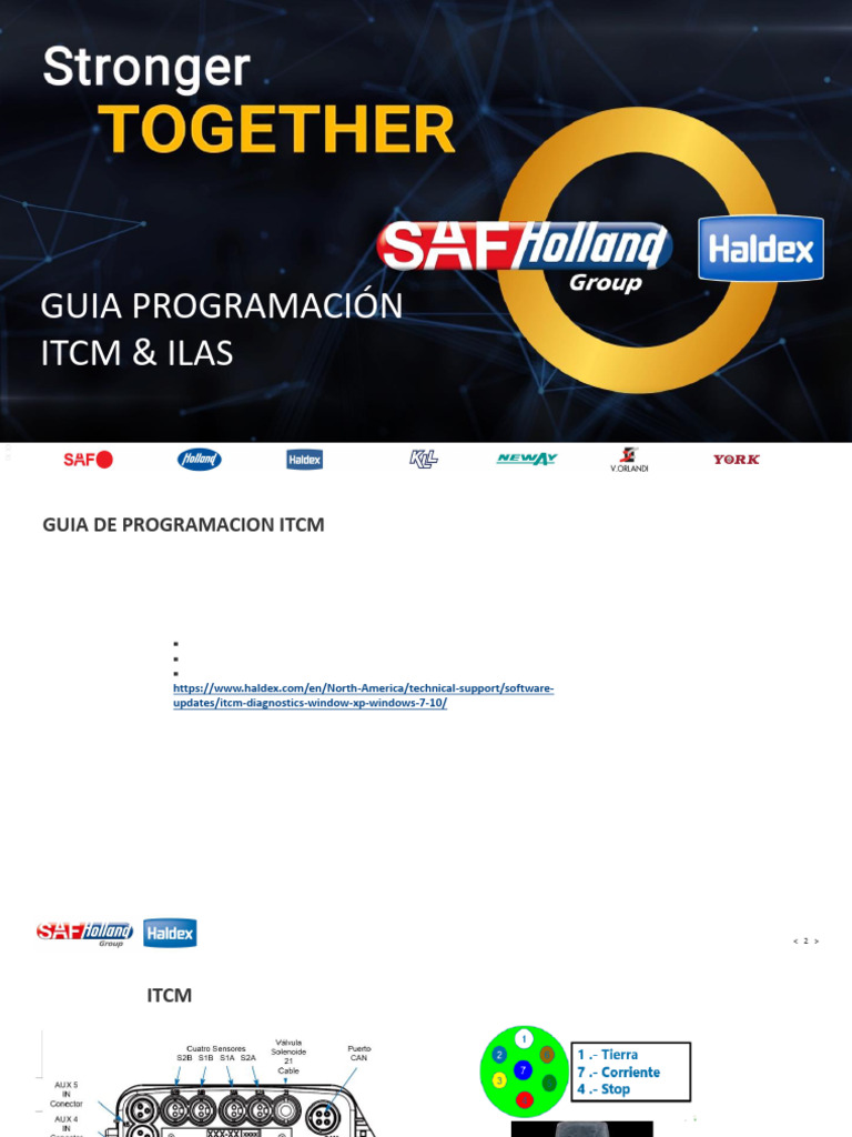 Uso de Herramienta Configuracions - Itcm - Ilas - 2024 | PDF | Software ...