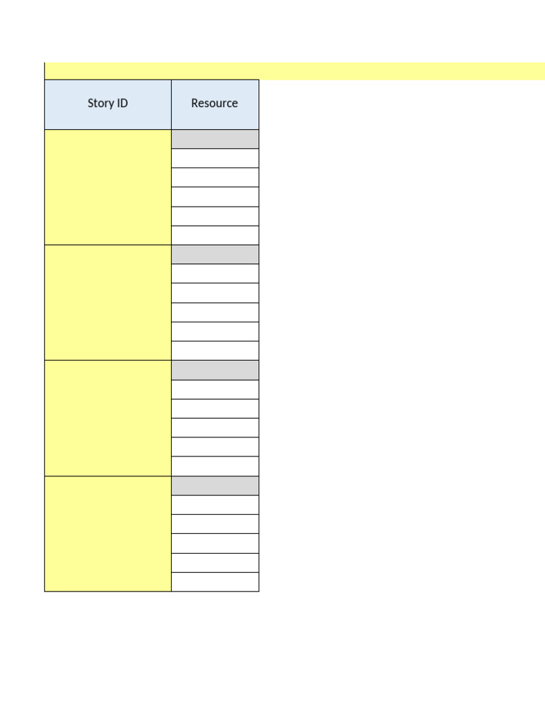 Coffee Shop App Sprint Backlog Template | PDF | Software | Computing