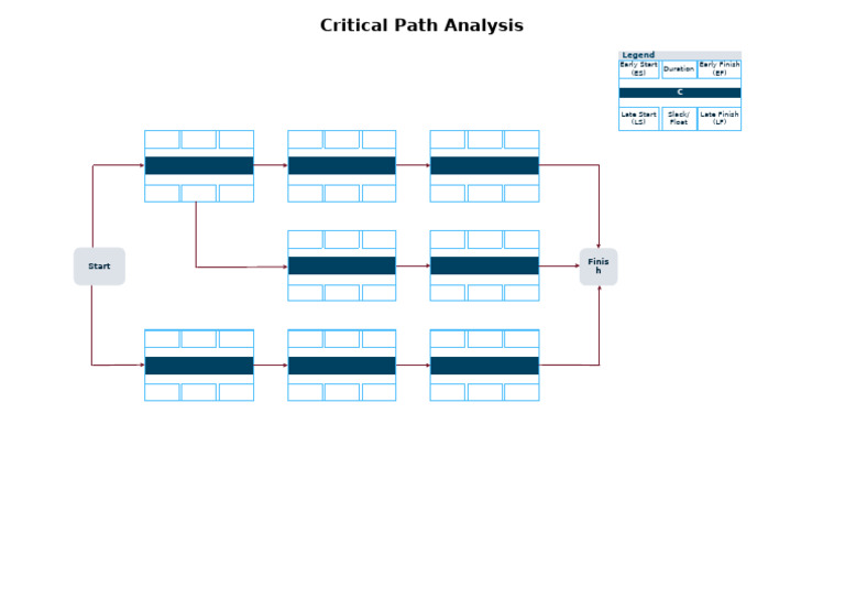 CPA Template | PDF