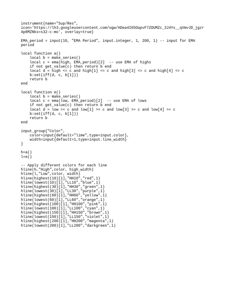 EMA High Low Indicator Script | PDF