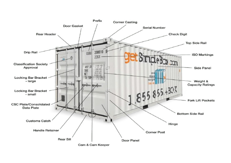 Container Specs | PDF