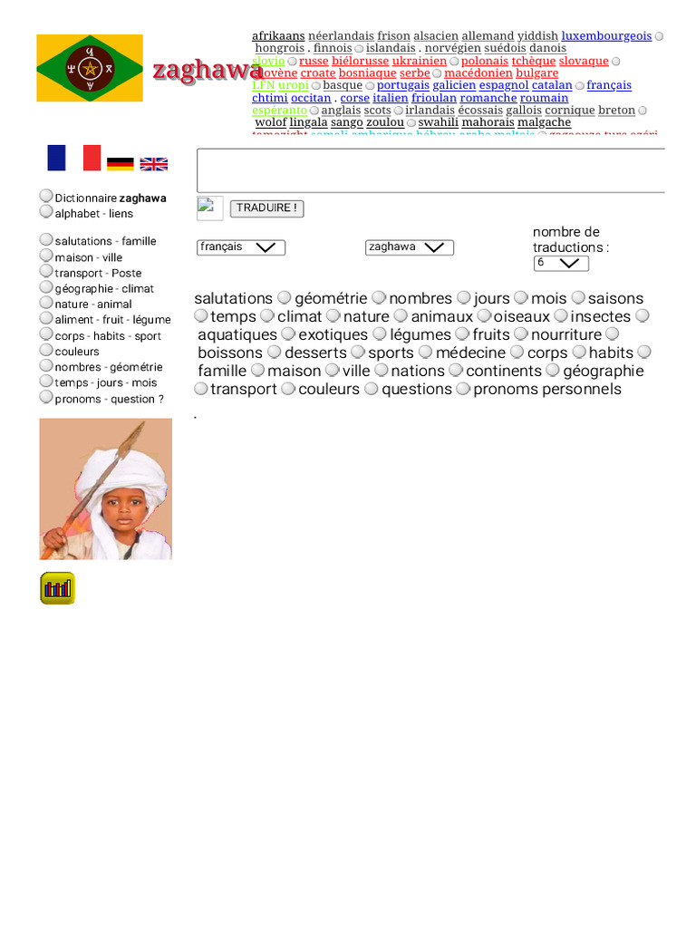 Dictionnaire et ressources Zaghawa | PDF