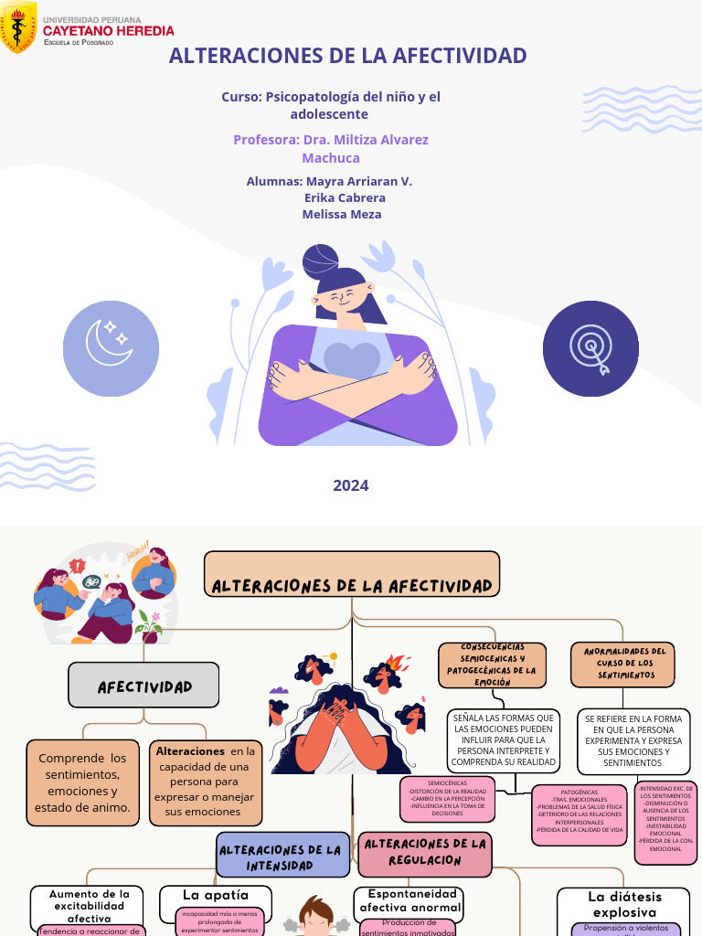 Alteraciones de la Afectividad en Psicopatología | PDF | Las emociones ...