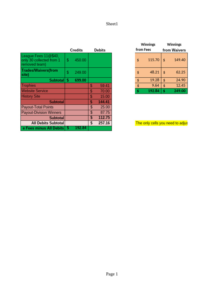 Payouts | PDF